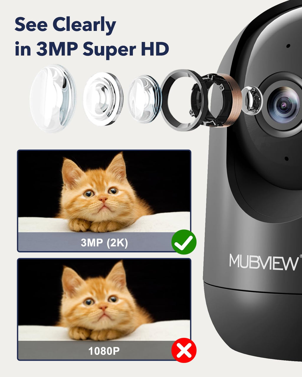Indoor Security Camera 2K, Pet Camera with Phone App, WiFi Cameras for Home Security Camera for Dog/ Baby Monitor/Elder Pan Tilt, 5/2.4GHz, 24/7, 2-Way Talk, Human Detection, Motion Tracking, Cloud