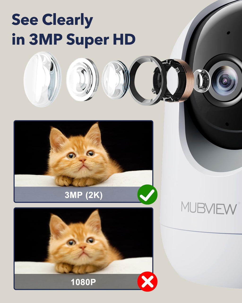 Indoor Security Camera 2K, Pet Camera with Phone App, WiFi Cameras for Home Security Camera for Dog/ Baby Monitor/Elder Pan Tilt, 5/2.4GHz, 24/7, 2-Way Talk, Human Detection, Motion Tracking, Cloud