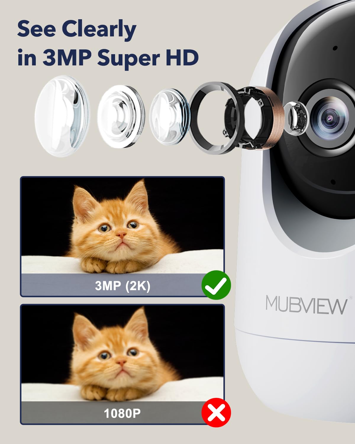 Indoor Security Camera 2K, Pet Camera with Phone App, WiFi Cameras for Home Security Camera for Dog/ Baby Monitor/Elder Pan Tilt, 5/2.4GHz, 24/7, 2-Way Talk, Human Detection, Motion Tracking, Cloud