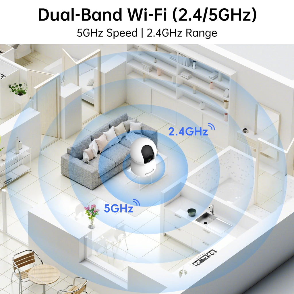 2K Wi-Fi Indoor Security Camera, 2.4/5GHz Wi-Fi Pet Cam, 3MP Camera for Baby & Pet Monitoring, Pet Camera with Phone App for Home Security,IR Night Vision,Two-Way Audio,Motion Tracking