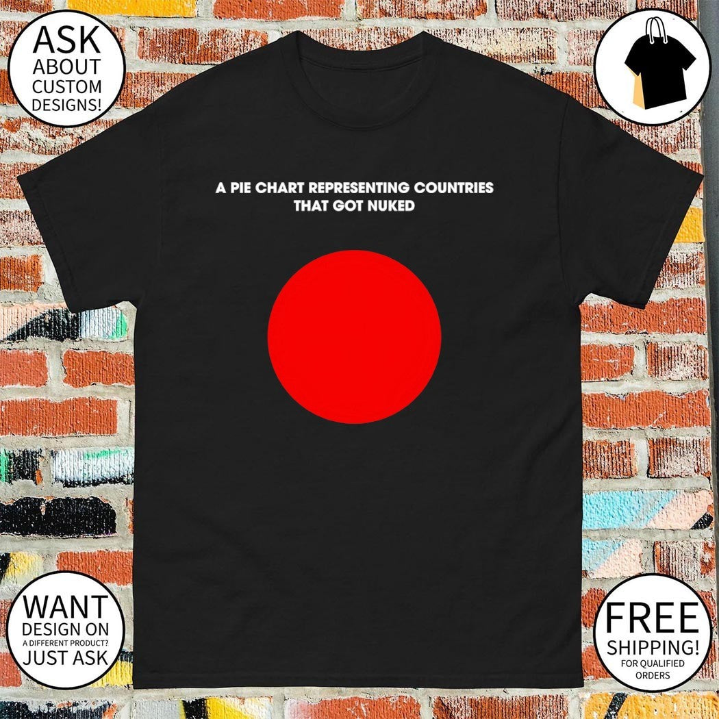 A pie chart representing countries that got nuked funny t-shirt