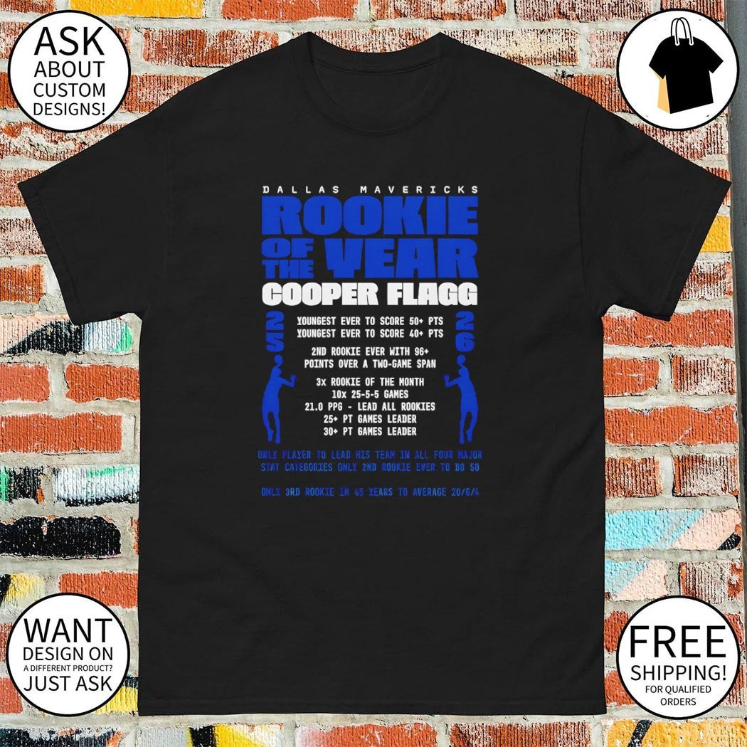 Dallas Mavericks Rookie of the year Cooper Flagg 2026 youngest ever to score shirt