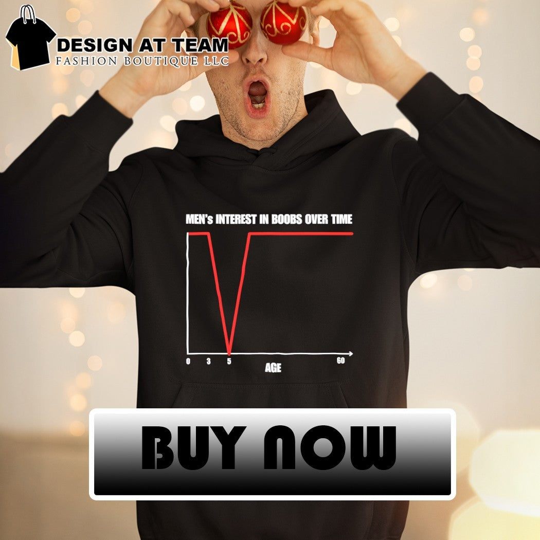 Men’s interest in boobs over time age shirt