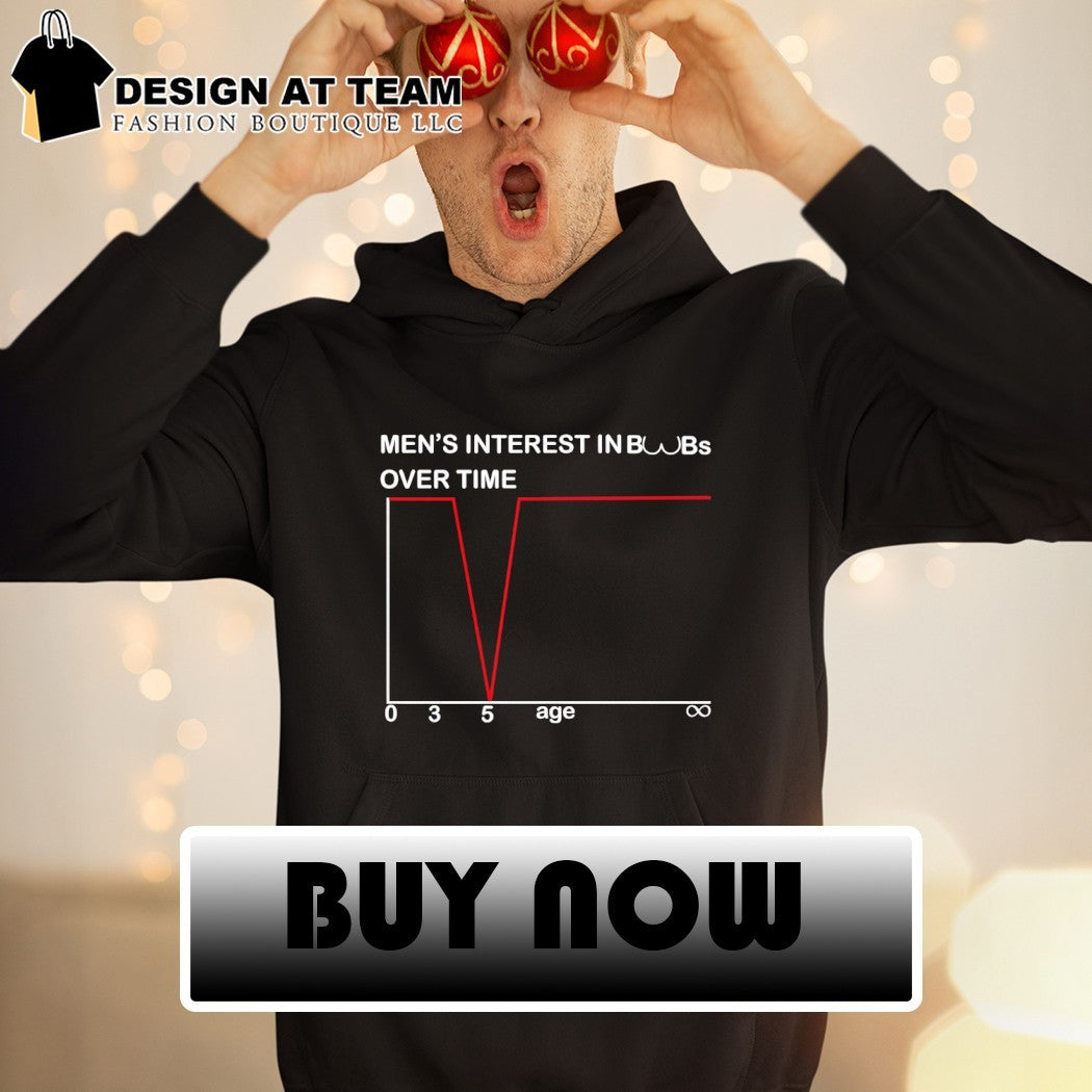 Men’s interest in boobs over time shirt