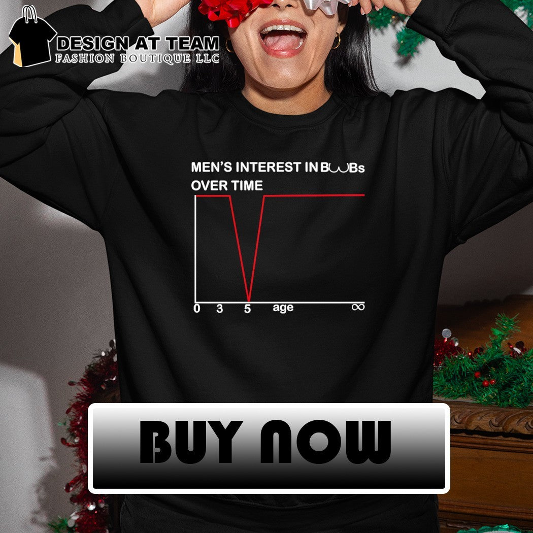 Men’s interest in boobs over time shirt