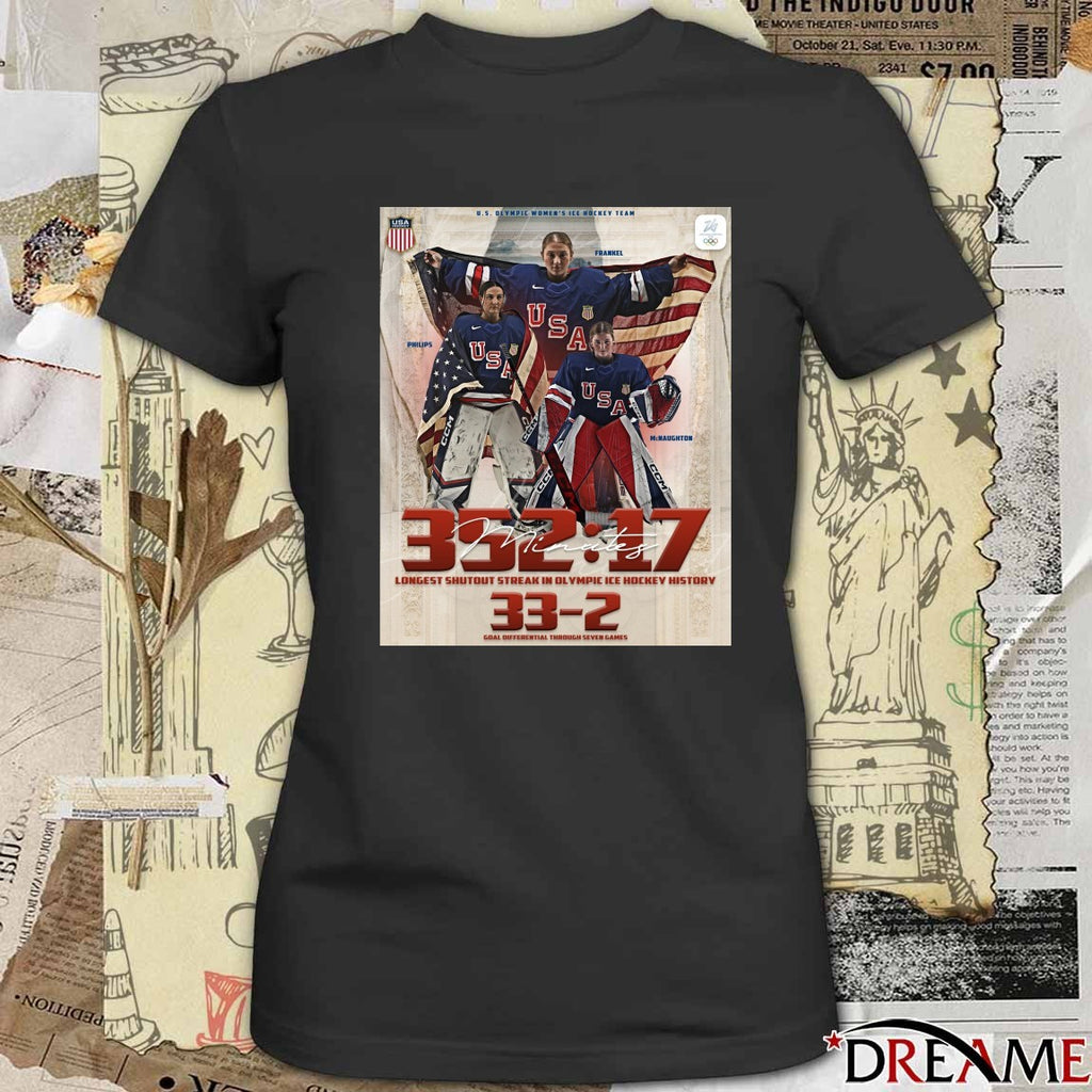 352 Minutes And 17 Seconds Longest Shutout Streak In Olympic Ice Hockey History 33-2 Goal Differential Through Seven Games t-shirt