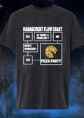 Management Flow Chart Is There A Problem Pizza Party Funny shirt