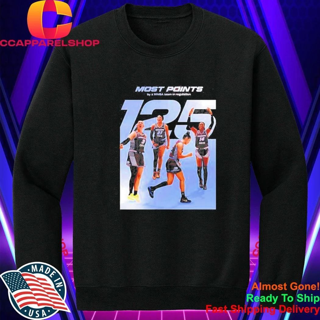 Toronto Tempo WNBA record 125 most points Shirt