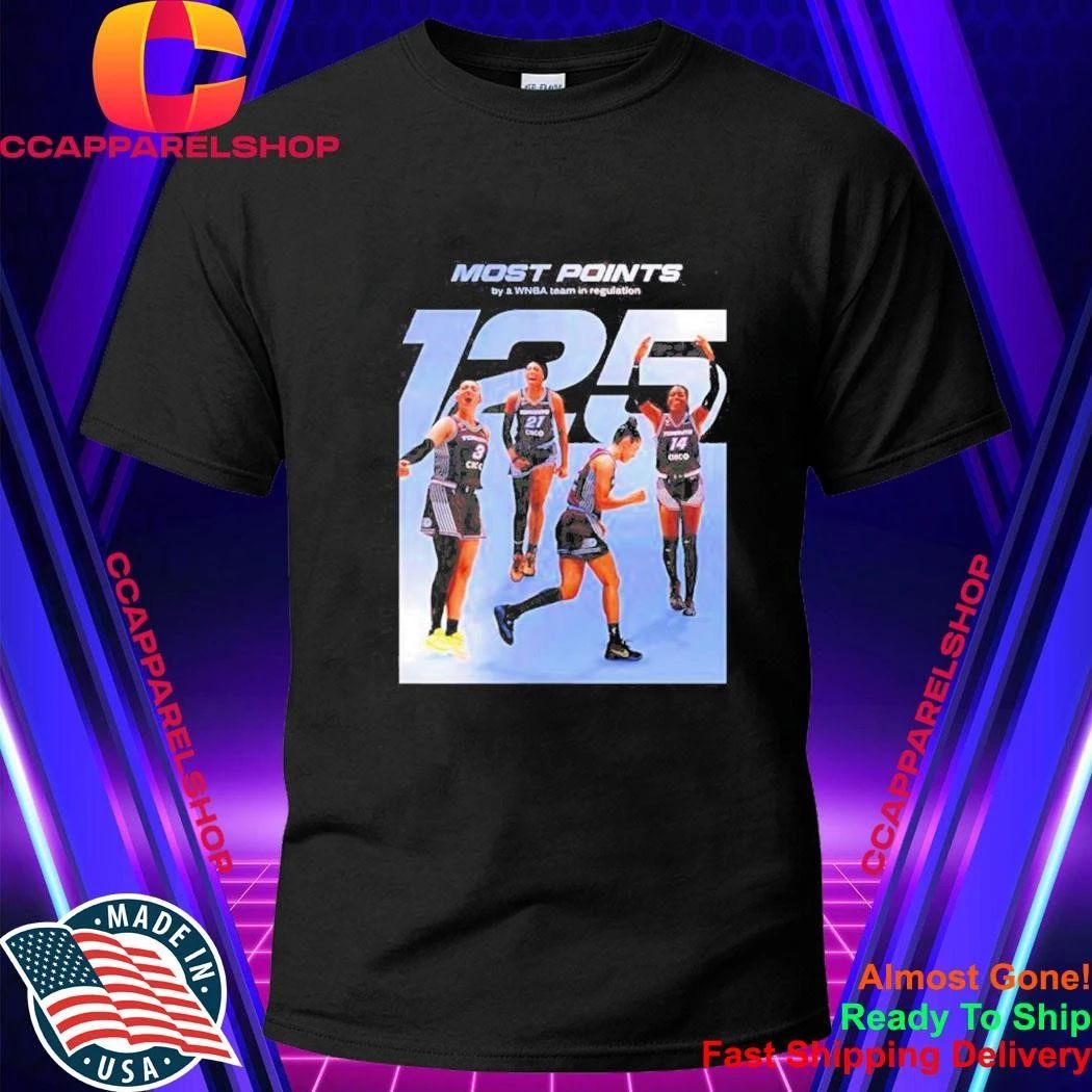 Toronto Tempo WNBA record 125 most points Shirt